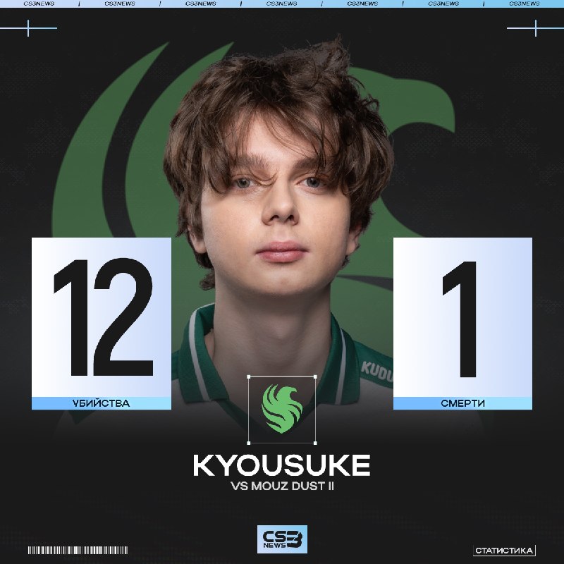 127 ADR от kyousuke делают разницу на второй карте