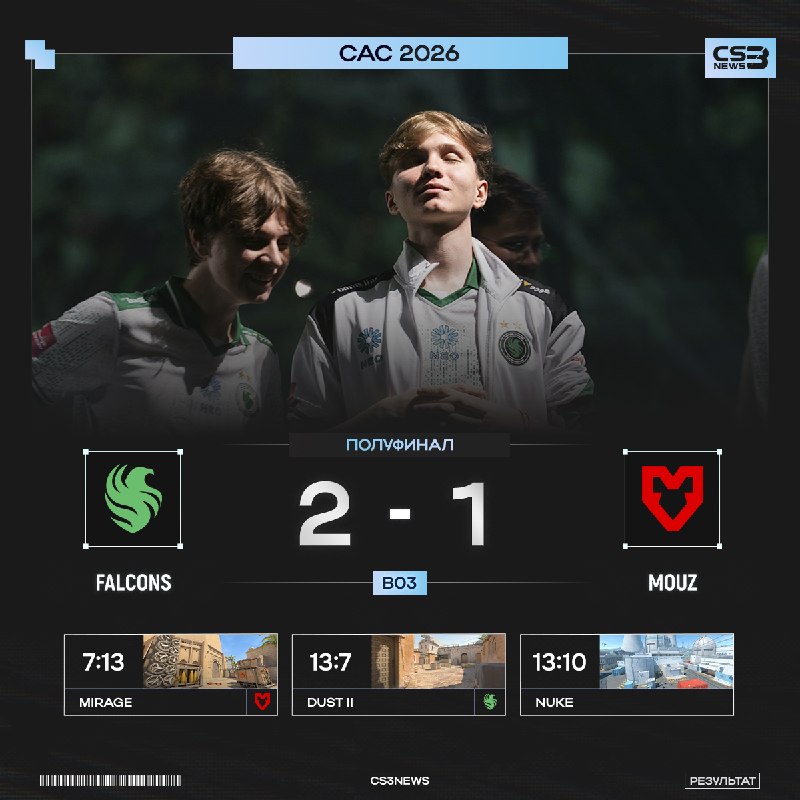 FALCONS — ПЕРВЫЙ ФИНАЛИСТ CAC 2026
