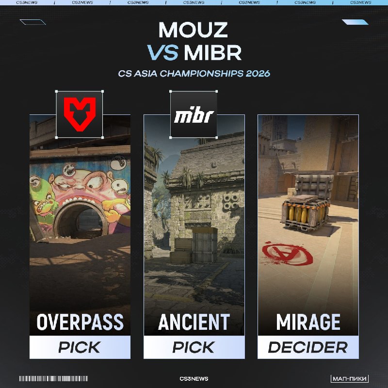 Выбор карт на противостояние MOUZ и MIBR