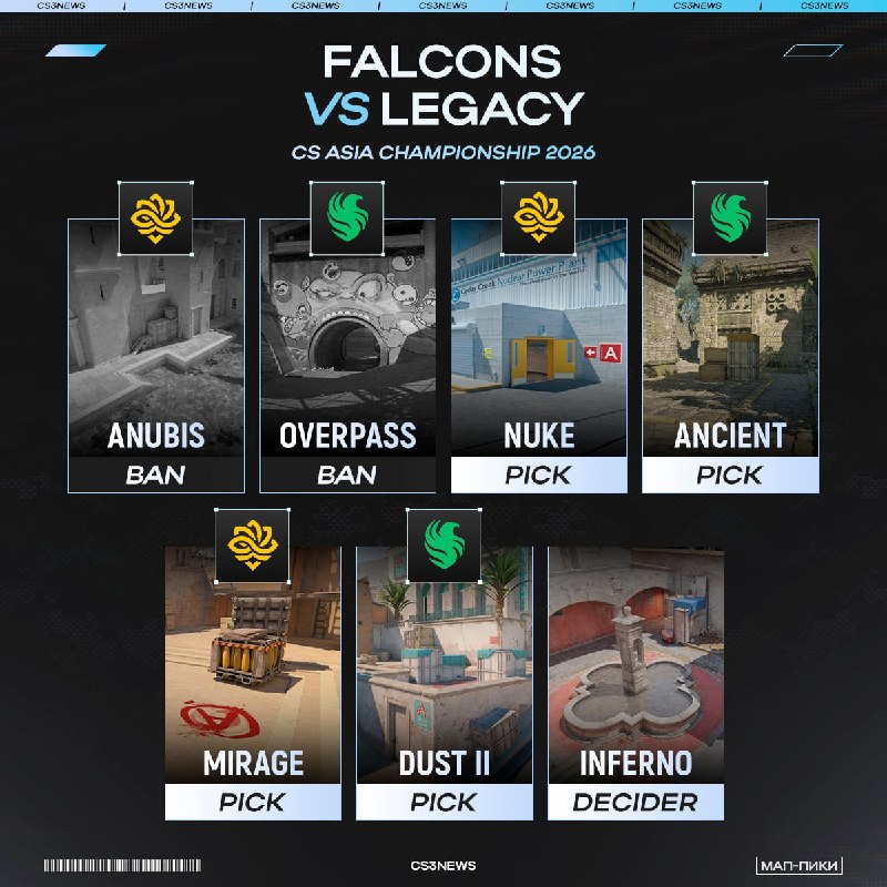 Смотрим на мап-вето первого чемпионства Falcons в 2026 году!