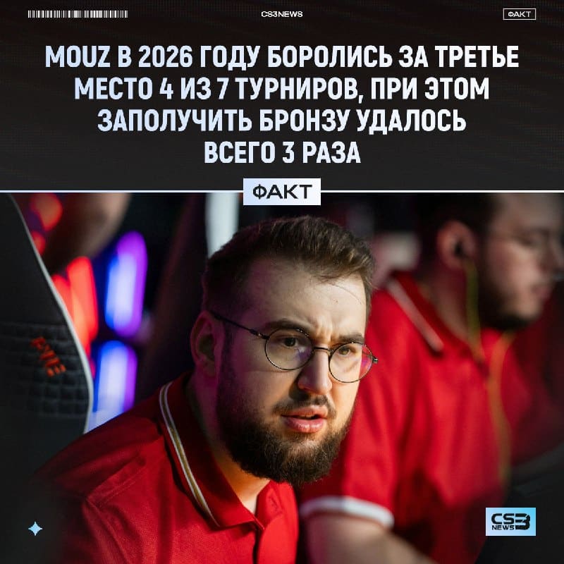 Пока Falcons занимают вторые места, мышки нацелились на бронзу.