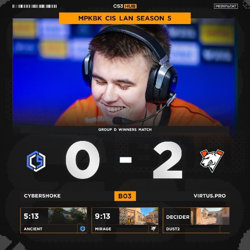 ЭРА VIRTUS.РRО НАЧИНАЕТСЯ НА ЭТОМ ТУРНИРЕ!