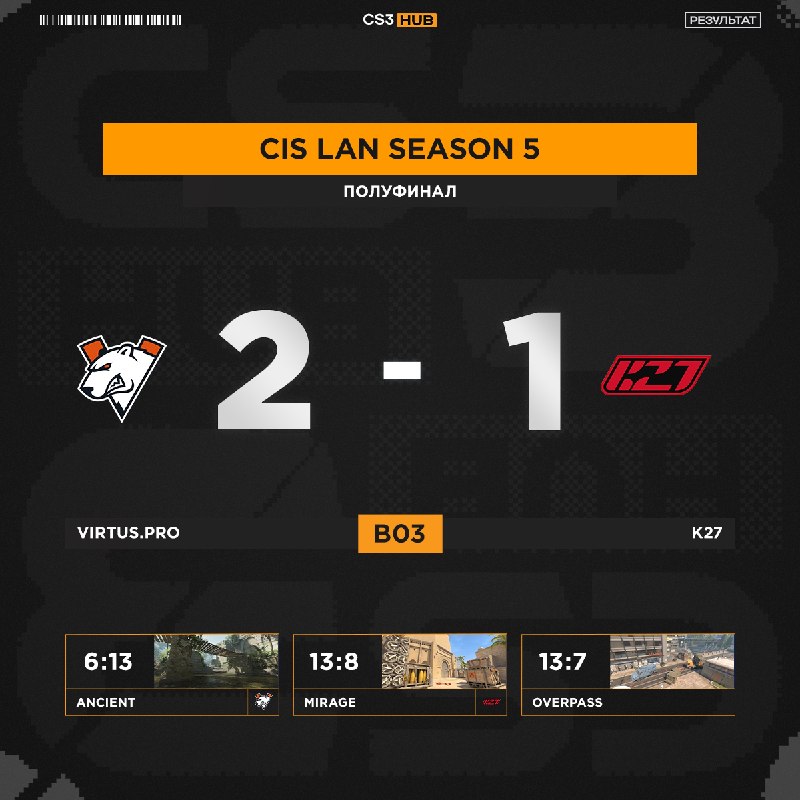 VP выходят в гранд-финал MPKBK CIS LAN S5!