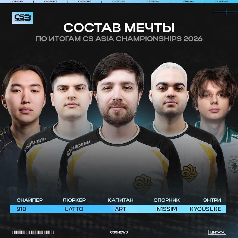 Команда всех звёзд по итогам CAC 2026