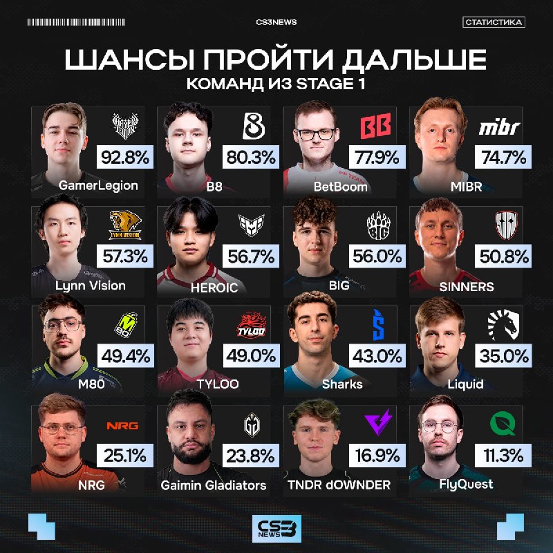 Энтузиаст с Reddit решил спасти ваши пикемы: