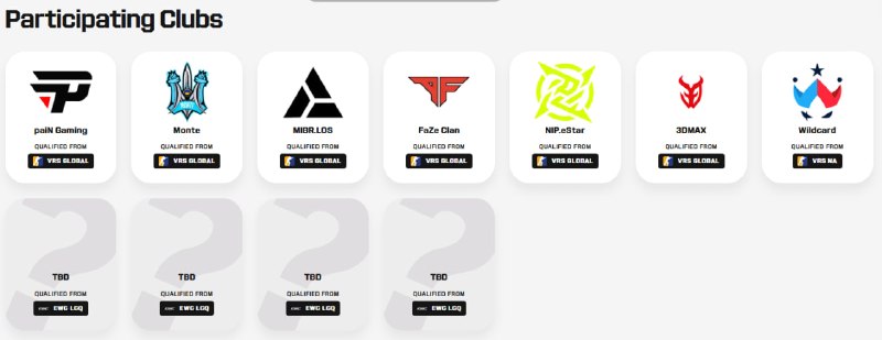 Появился официальный список команд на Esports World Cup 2026.