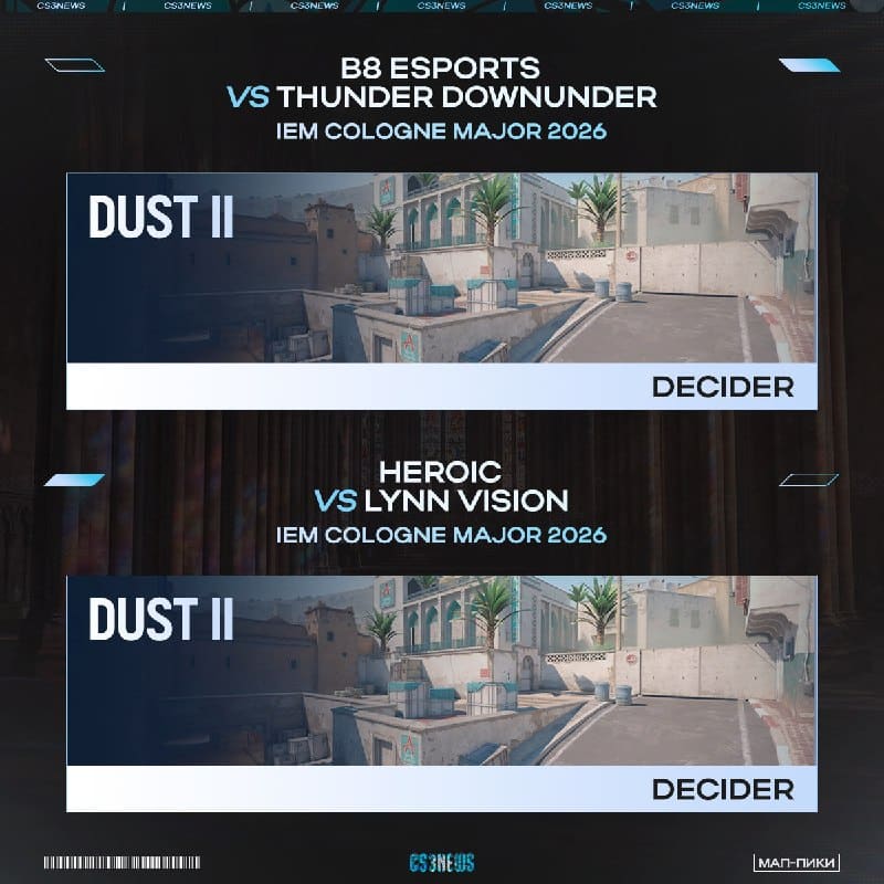 IEM Cologne Major 2026 продолжается!