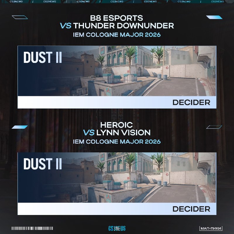 IEM Cologne Major 2026 продолжается!