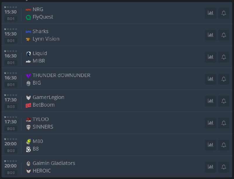 Пары третьего раунда IEM Cologne Major 2026