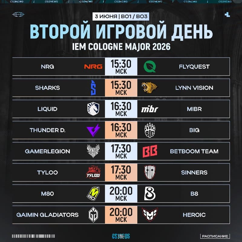 Продолжаем смотреть мейджор, второй игровой день!