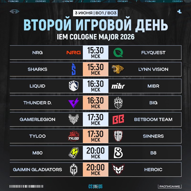 Продолжаем смотреть мейджор, второй игровой день!