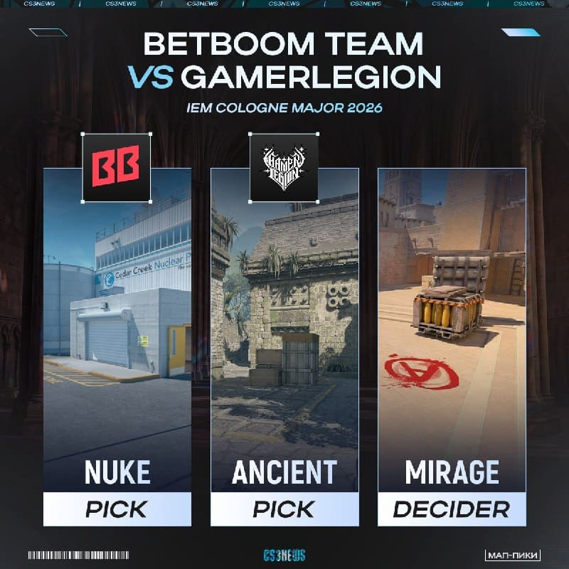 Первый матч за выход во вторую стадию — BetBoom Team vs.