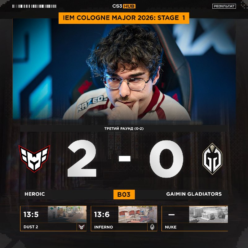 GAIMIN GLADIATORS ВЫЛЕТАЮТ С МЕЙДЖОРА!