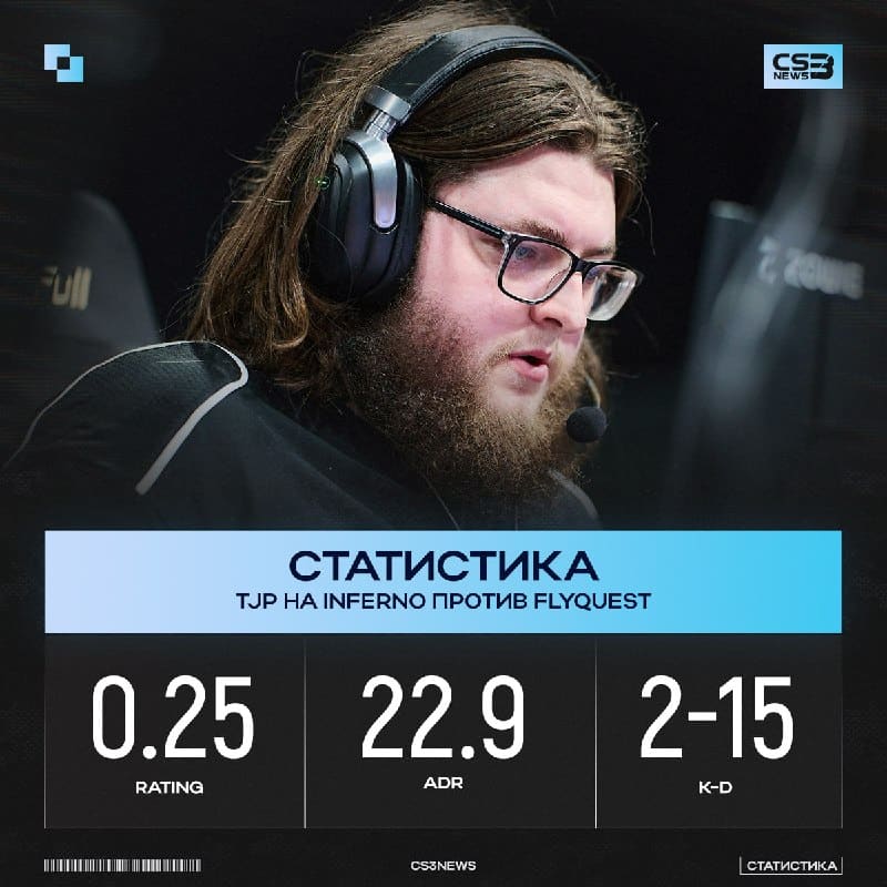 Бро заруинил всем пикемы, отыграв первую игру с рейтигом 1.70, чтобы закончить свой первый мейджор вот так.