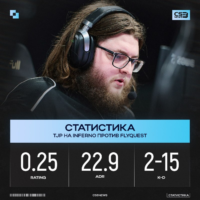 Бро заруинил всем пикемы, отыграв первую игру с рейтигом 1.70, чтобы закончить свой первый мейджор вот так.