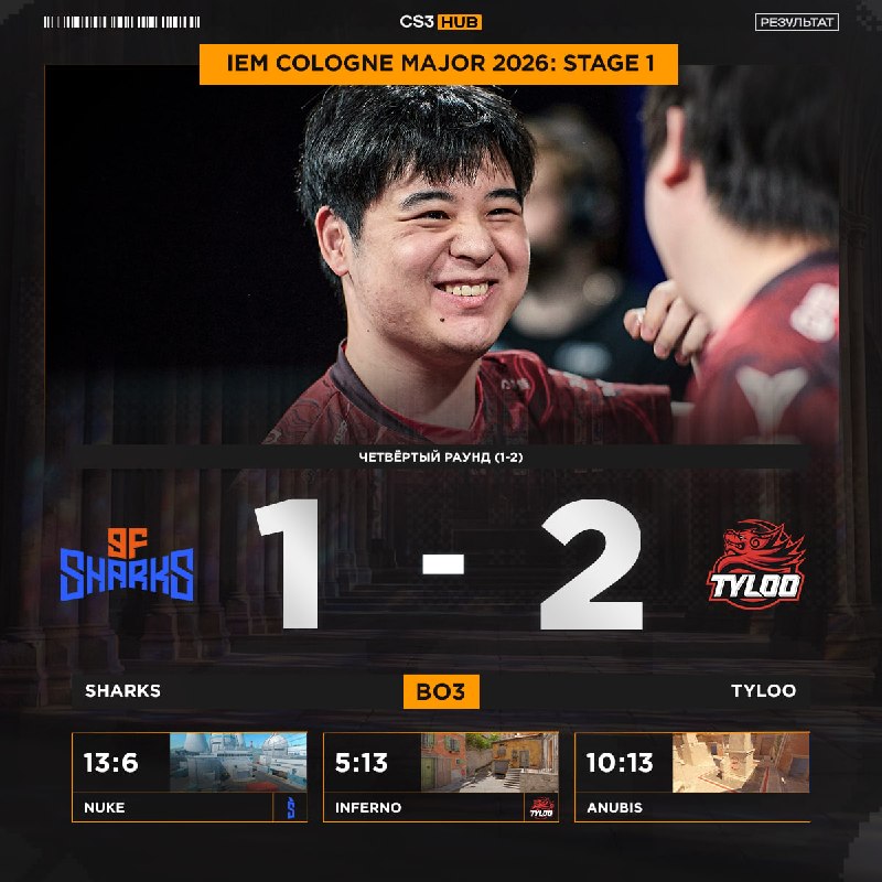 TYLOO ПРОХОДЯТ В ЗАКЛЮЧИТЕЛЬНЫЙ РАУНД 2-2!