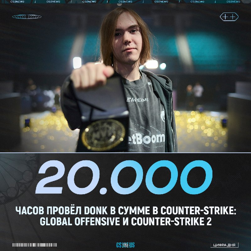 Около 12% своей жизни donk провёл играя в CS:GO и CS2