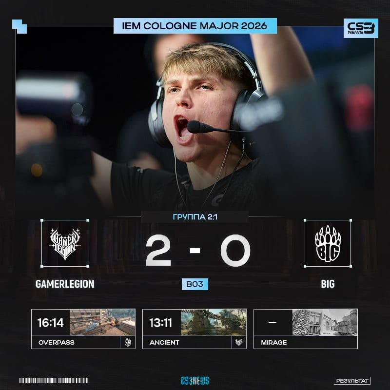 GamerLegion проходят во вторую стадию IEM Cologne Major!