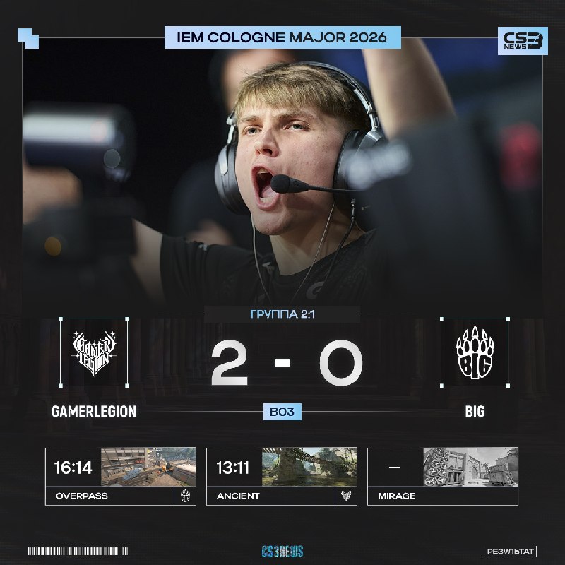 GamerLegion проходят во вторую стадию IEM Cologne Major!