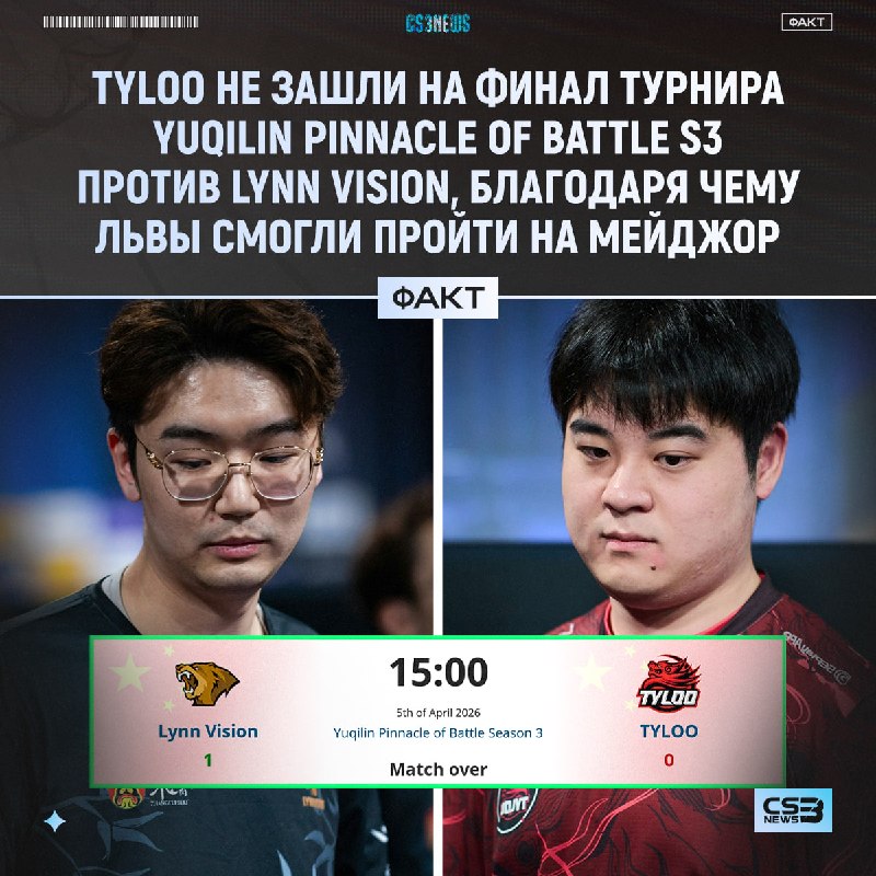Сначала вы дарите проход на мейджор Lynn Vision, а затем вам приходится играть против них на вылет
