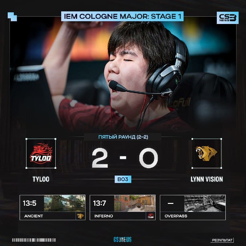 TYLOO уничтожают своих братков и проходят во вторую стадию мейджора