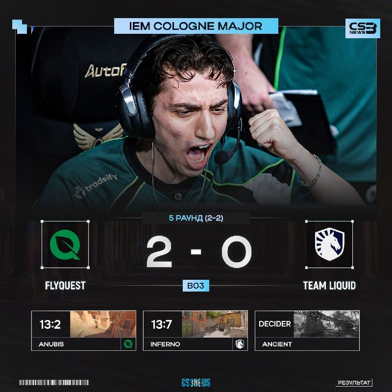 FLYQUEST СЕНСАЦИОННО ВЫХОДЯТ ВО ВТОРУЮ СТАДИЮ!