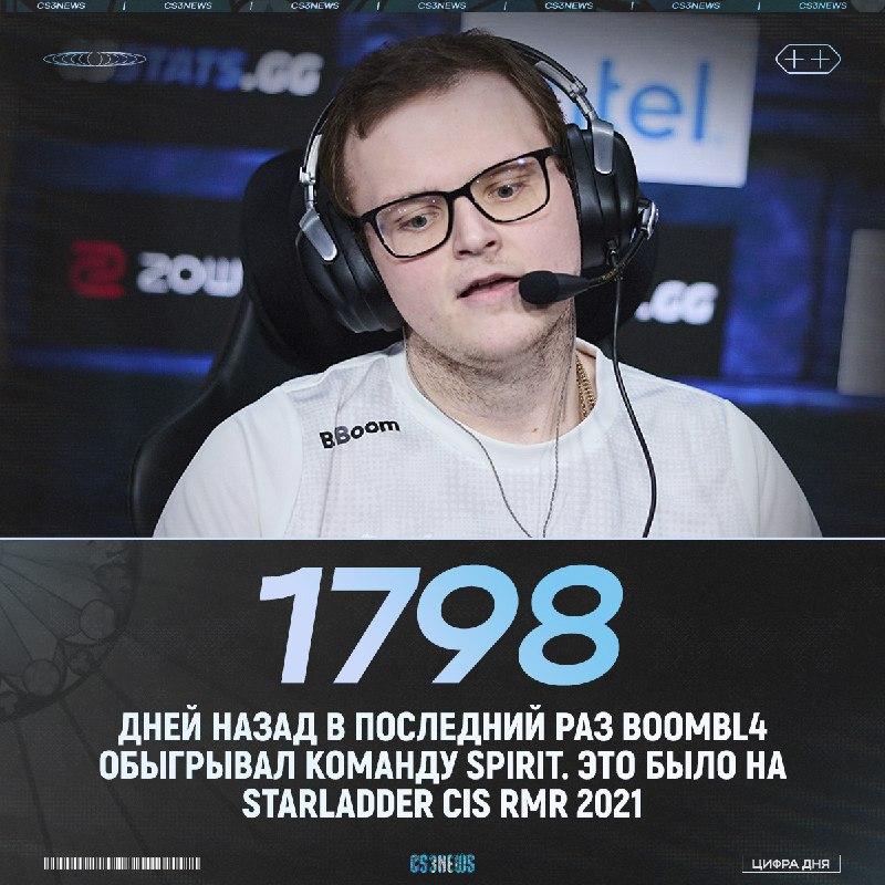 Главный криптонит Boombl4 отправляет его с командой на 0-1.