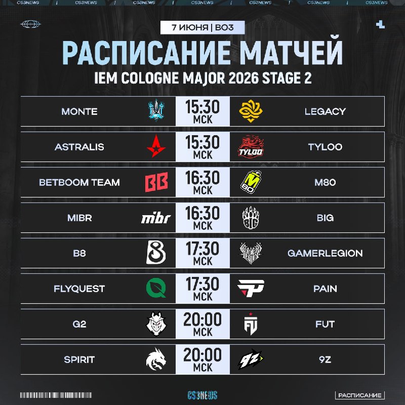 Расписание сегодняшнего игрового дня IEM Cologne Major
