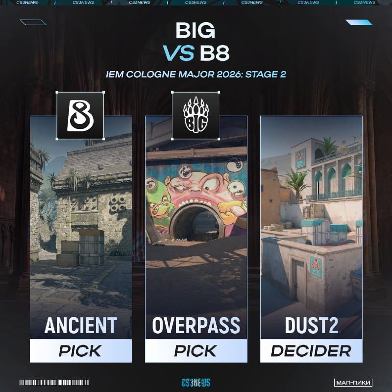 Наблюдаем за последним матчем второй стадии IEM Cologne Major 2026 — BIG vs.