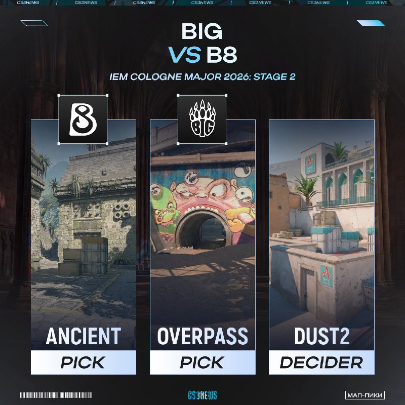 Наблюдаем за последним матчем второй стадии IEM Cologne Major 2026 — BIG vs.