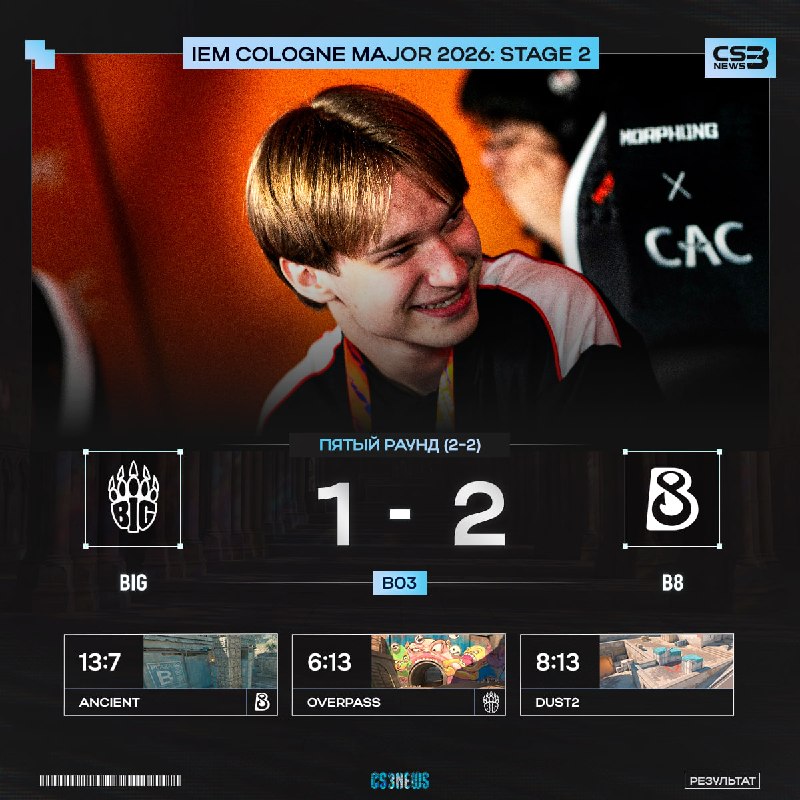 B8 ПОСЛЕДНИЕ УЧАСТНИКИ ТРЕТЬЕЙ СТАДИИ IEM COLOGNE MAJOR 2026!