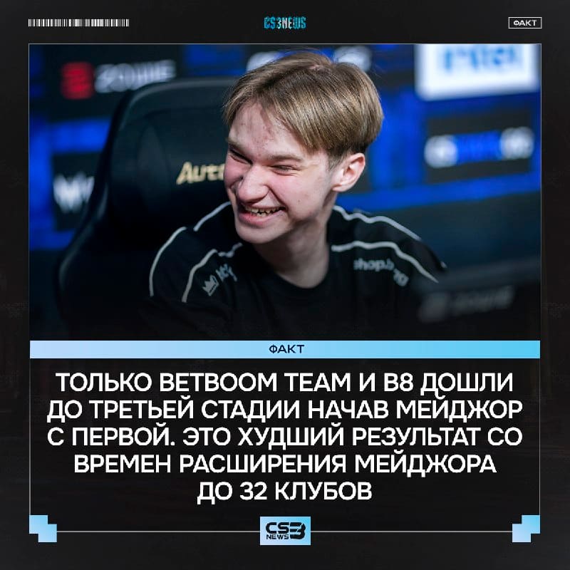 В этом году команды с первой стадии не смогли показать достойный уровень игры, чтобы дойти до решающего этапа.