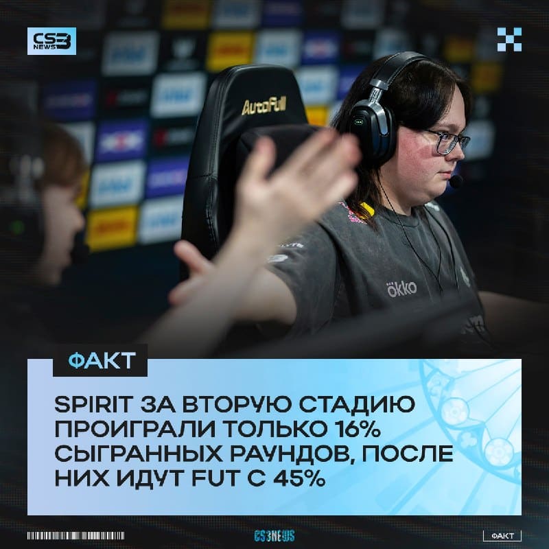 Назовите мне хотя бы одну причину, почему Spirit не выиграют этот мейджор...