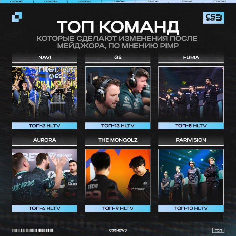 Какие команды, возможно, проведут замены если не выйдут в плей-офф в Кёльне — размышляет Pimp.
