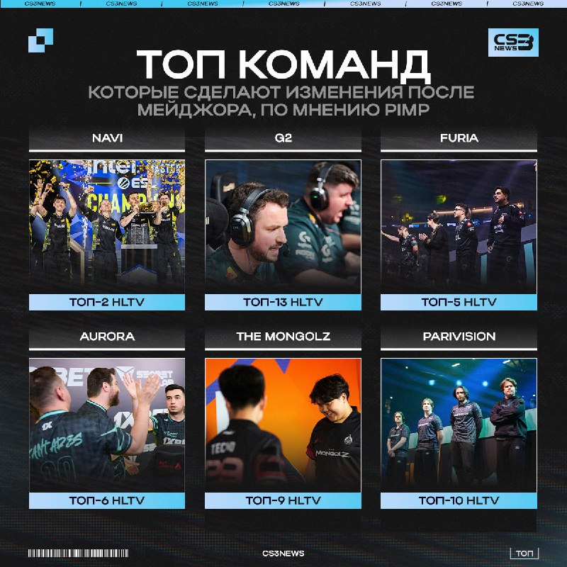 Какие команды, возможно, проведут замены если не выйдут в плей-офф в Кёльне — размышляет Pimp.