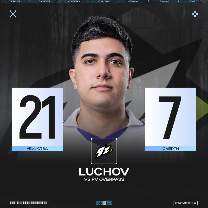 Опять PARIVISION... опять 9z... опять luchov — тем временем счет на карте 1:11