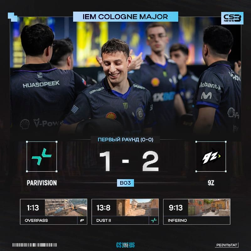 PARIVISION начинают турнир с поражения — 9z завтра сыграют в сетке 1-0.