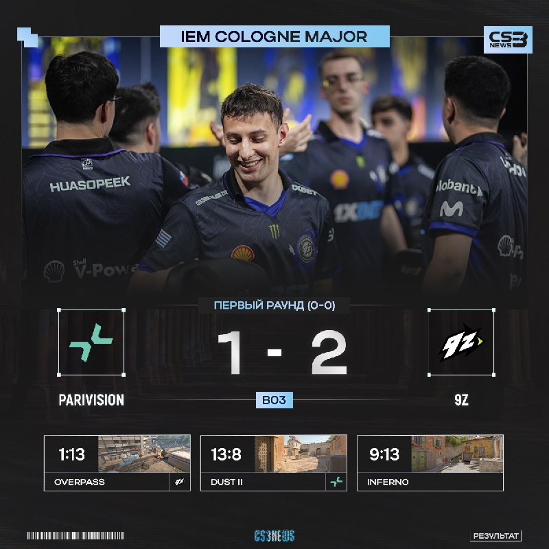 PARIVISION начинают турнир с поражения — 9z завтра сыграют в сетке 1-0.