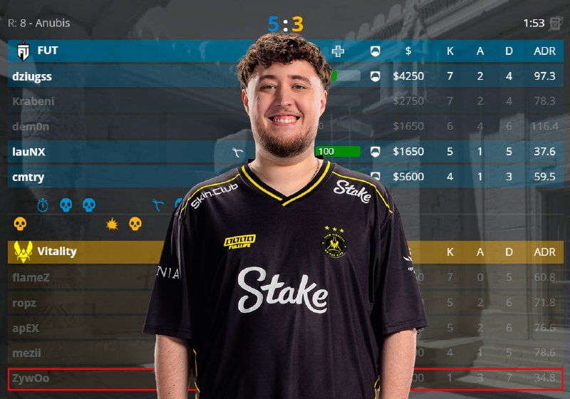 ZywOo, по всей видимости, переиграл в Hearthstone перед турниром...
