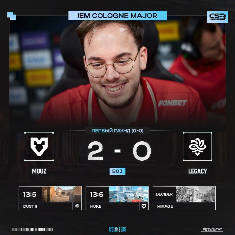 MOUZ успешно забирают свой первый матч.