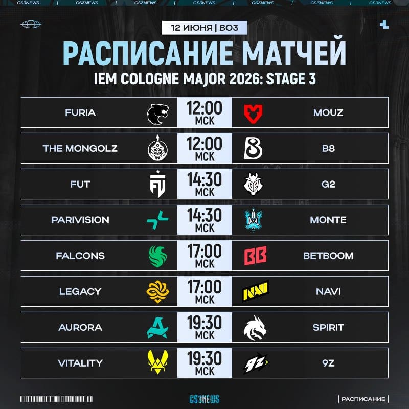 Расписание второго игрового дня IEM Cologne Major 2026: Stage 3