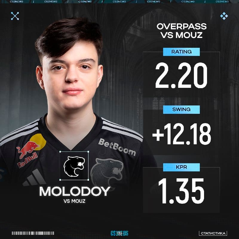 MOLOGOAT.