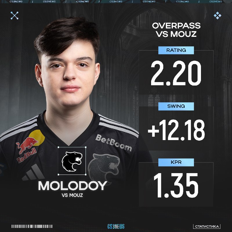 MOLOGOAT.