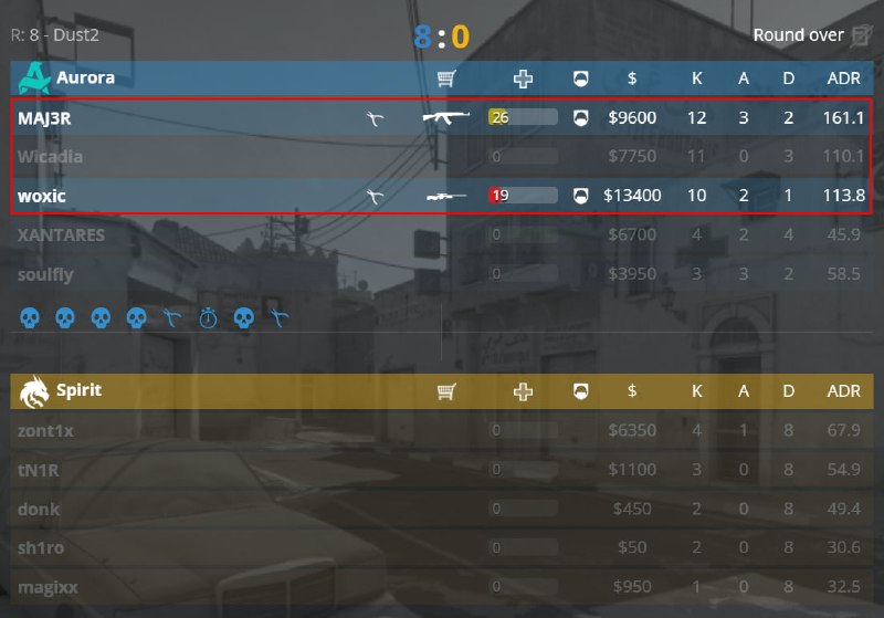 ПАРНИ, ЭТО ЧТО?