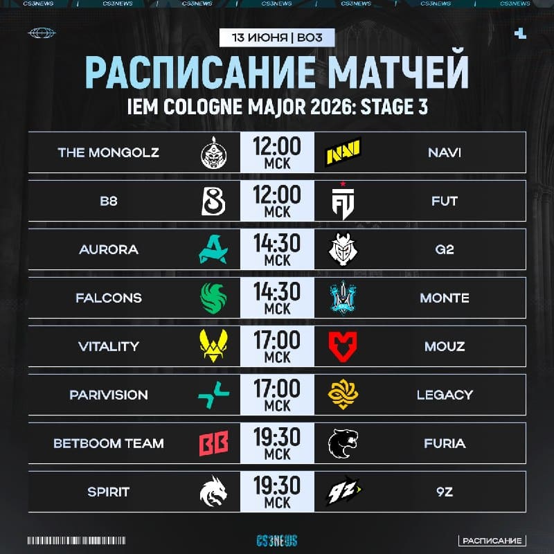 Расписание третьего игрового дня IEM Cologne Major 2026: Stage 3