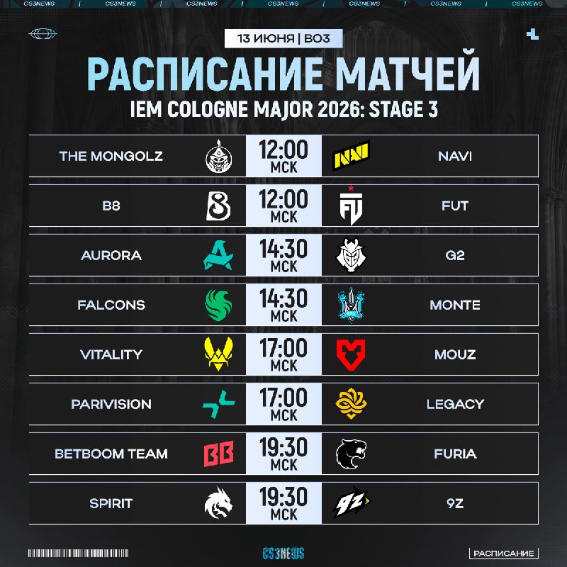 Расписание третьего игрового дня IEM Cologne Major 2026: Stage 3