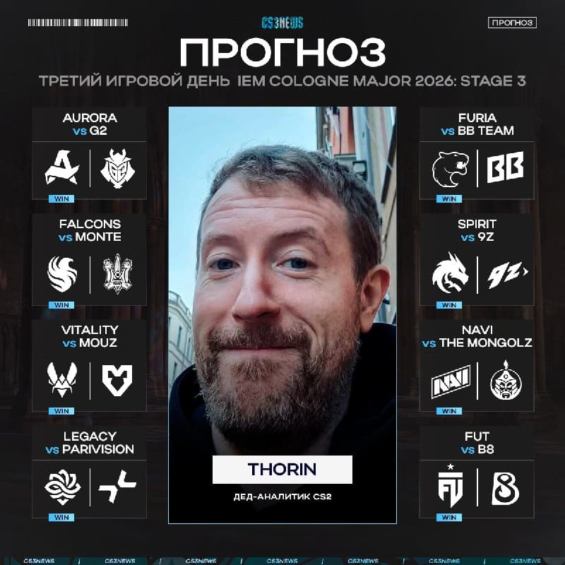 Новый день — новый прогноз от Thorin на третий игровой день IEM Cologne Major 2026: Stage 3!