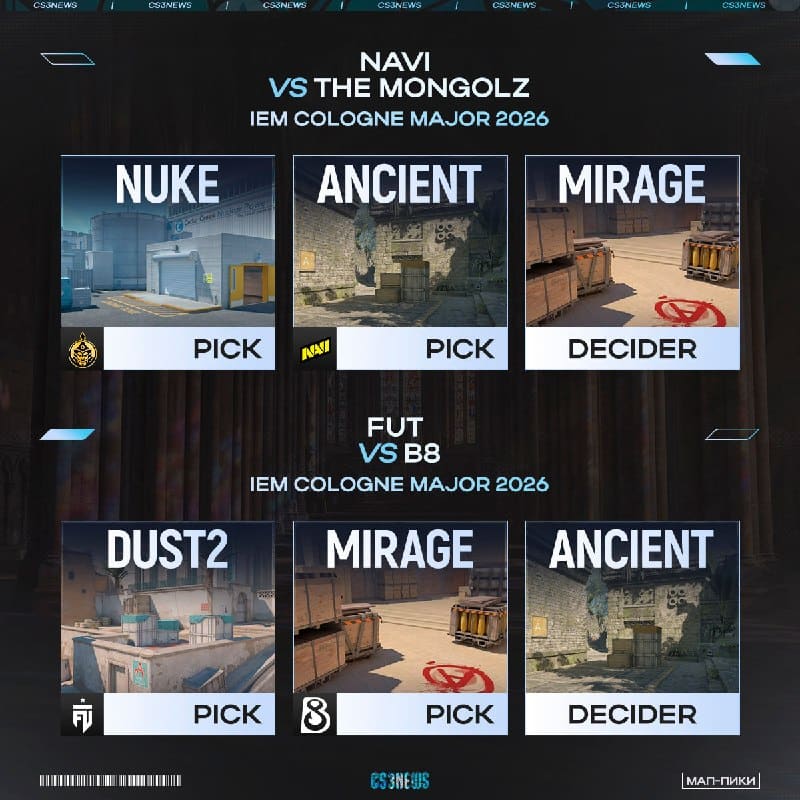 Новый день = новые матчи на мейджоре в Кёльне.