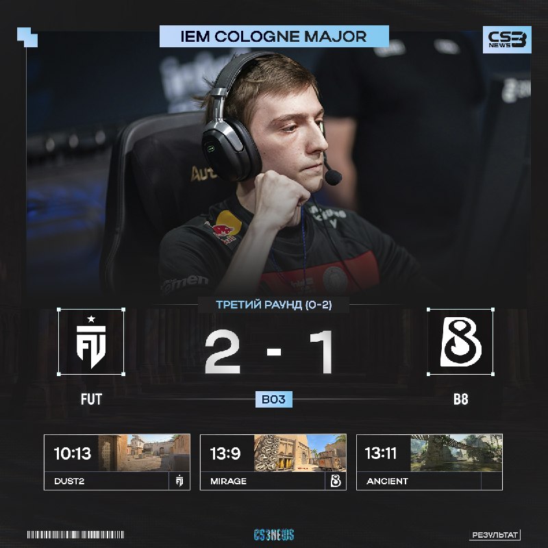 FUT спасают наши пикемы и выходят на 1-2 в группе.