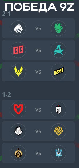 Смотрим на завтрашние пары в зависимости от матча Spirit vs.